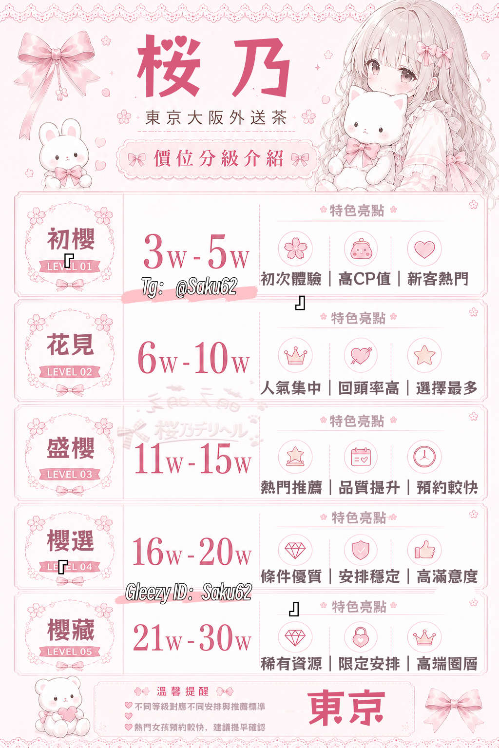 中文價位東京.png