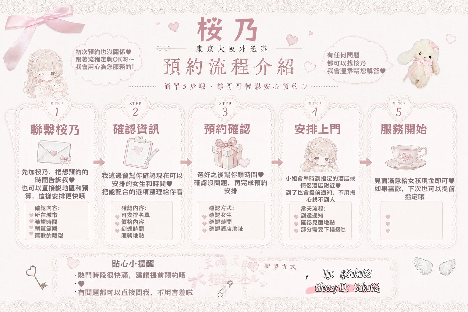 中文流程.png